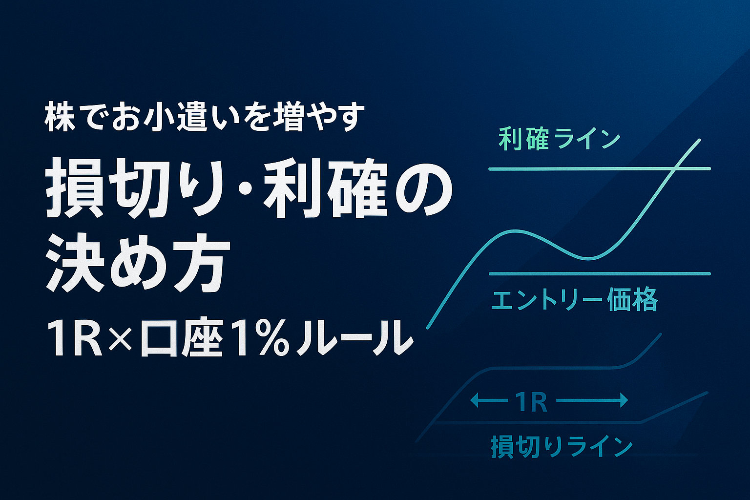 株でお小遣いを増やす損切り・利確の決め方｜1Rと口座1％ルールをやさしく解説